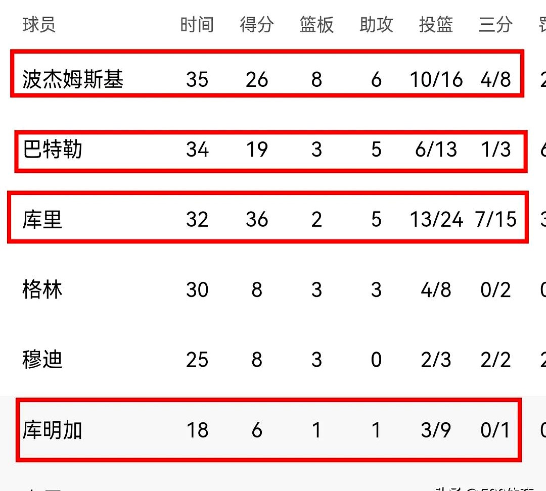 爱游戏体育- 举足 